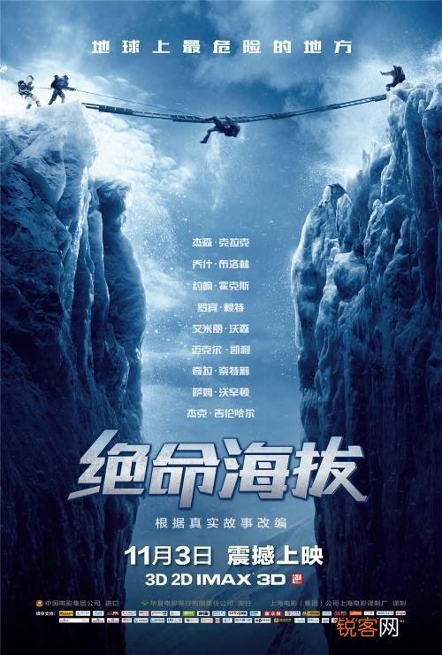 有哪些好看的灾难片值得推荐的？