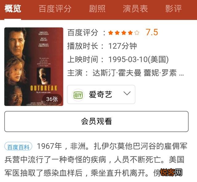 有什么好的传染病灾难电影推荐吗？