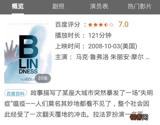 有什么好的传染病灾难电影推荐吗？