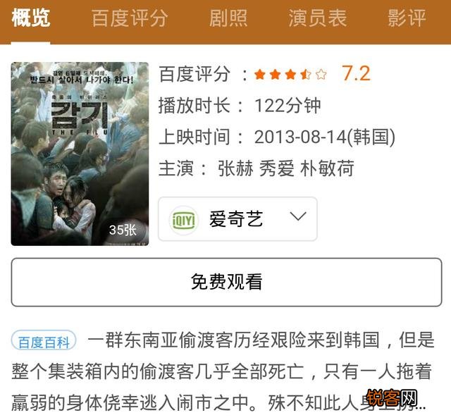 有什么好的传染病灾难电影推荐吗？