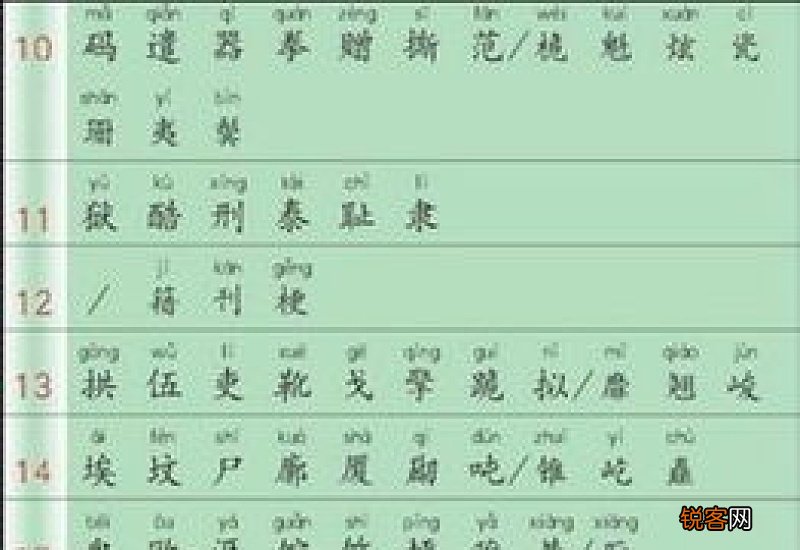 苏组词_苏的组词_苏怎么组词