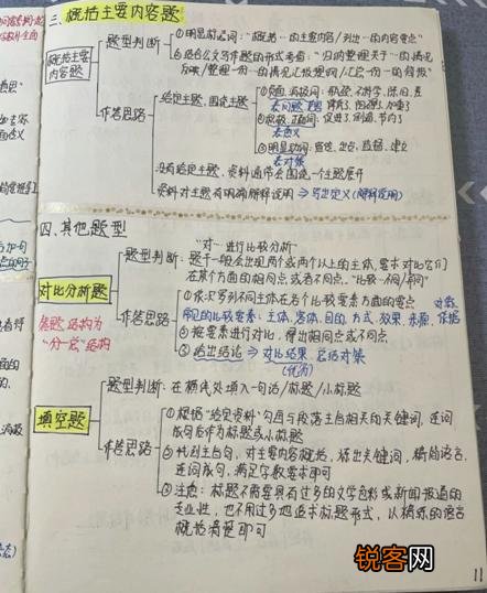 公务员考试参考书有哪些？