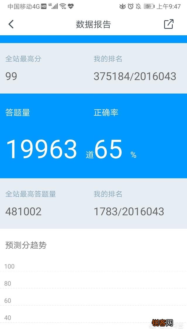 公务员考试。每次都很认真听课,但正确率很低。正确做题方法有哪些？
