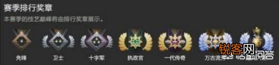 dota2的新天梯系统用的什么算法??