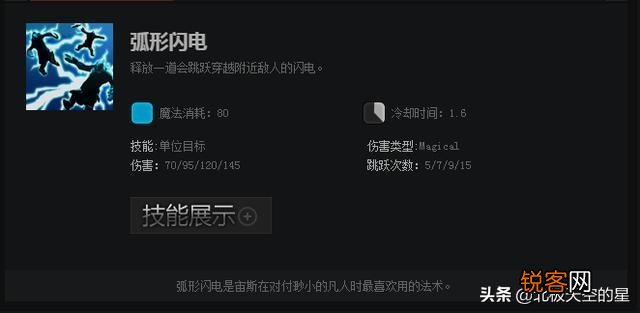 游戏DOTA2宙斯胜率达到55.85%, 每局伤害爆炸,天梯遇到该如何克制?