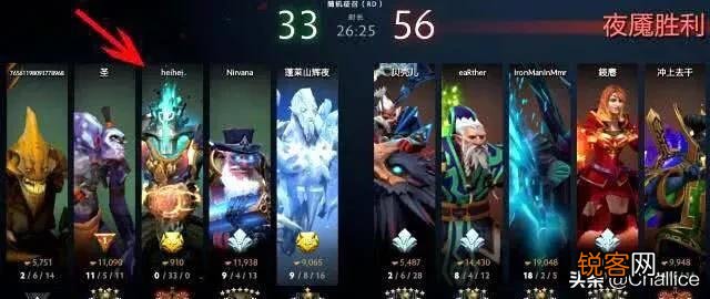 Dota2的Pis天梯曾排名前50,但是个人风评却不太好,那么他在比赛中有哪些“黑点”吗？