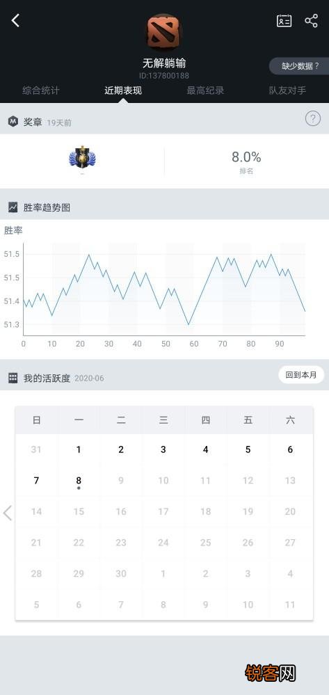 如何才能使dota2新号天梯出分尽量高？