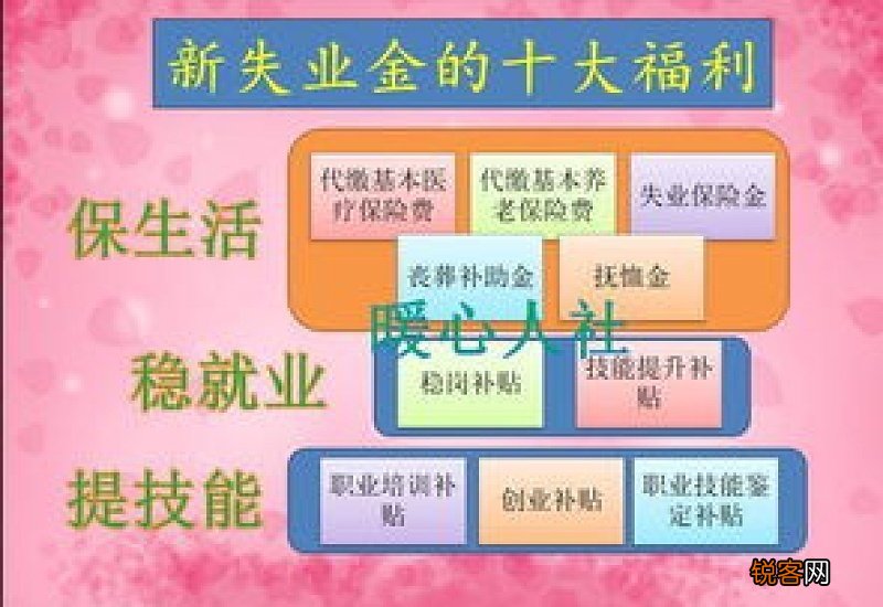 本人目前在领取失业金，并由失业部门单独缴纳医疗险，现在在新的单