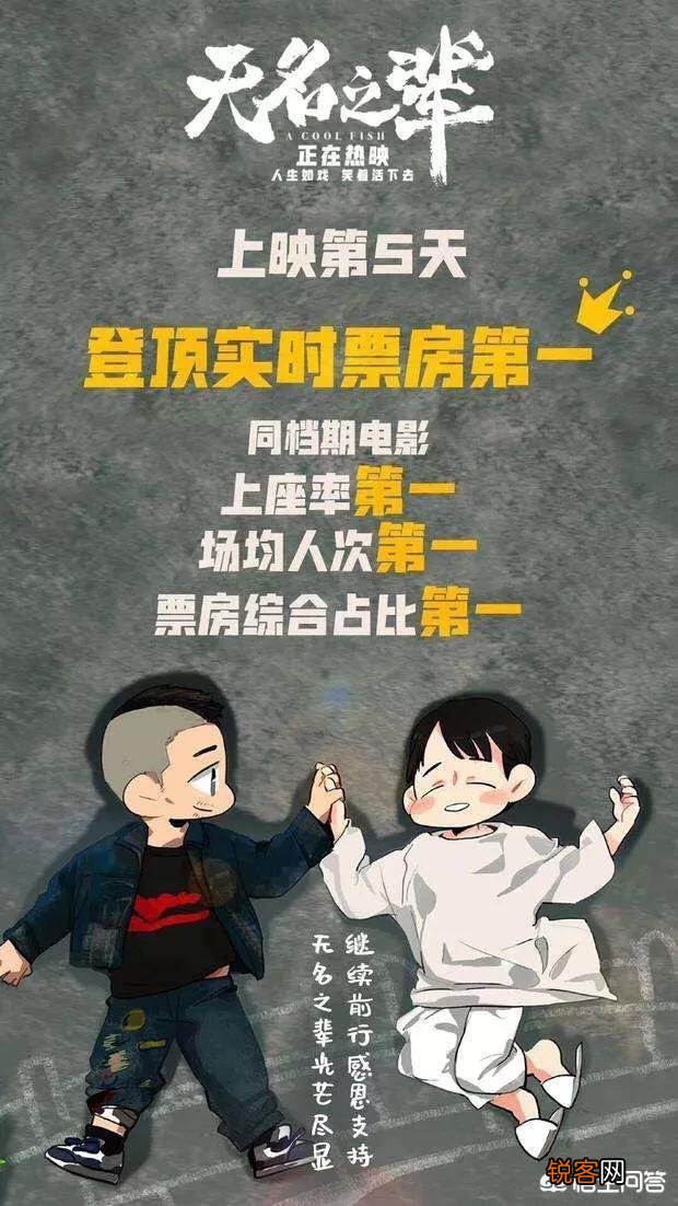 《无名之辈》票房逆袭,北京文化为何屡屡押中热门题材？