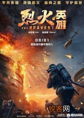 现在最火的视频电影有哪几个,推荐一下？