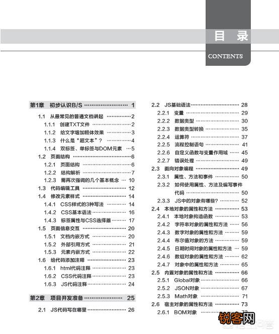 HTML,CSS,JavaScript,PHP,MySQL全部学完要多久？