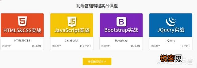 web前端怎么入门学习？