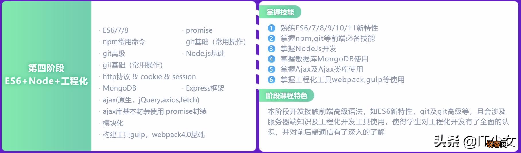 想往web前端方向发展,有什么比较好的培训机构推荐？