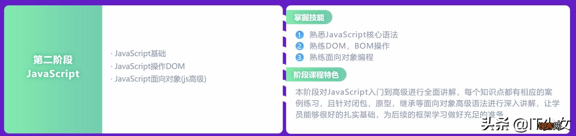 想往web前端方向发展,有什么比较好的培训机构推荐？