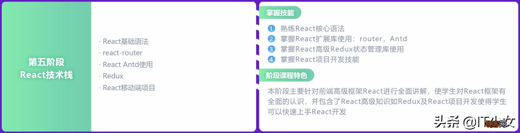 想往web前端方向发展,有什么比较好的培训机构推荐？