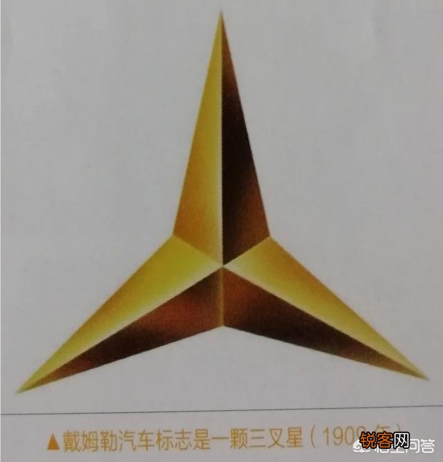 汽车车标你了解吗？