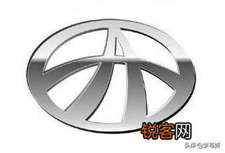 汽车车标你了解吗？
