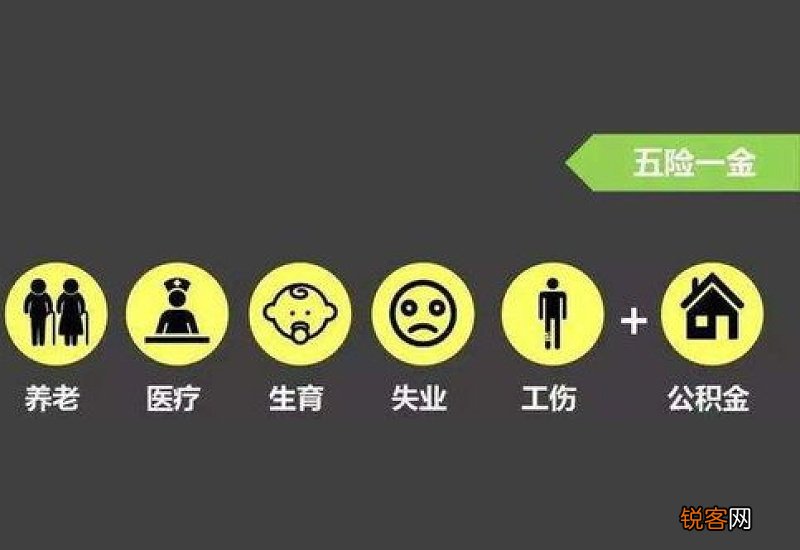 社保指的是五险一金吗