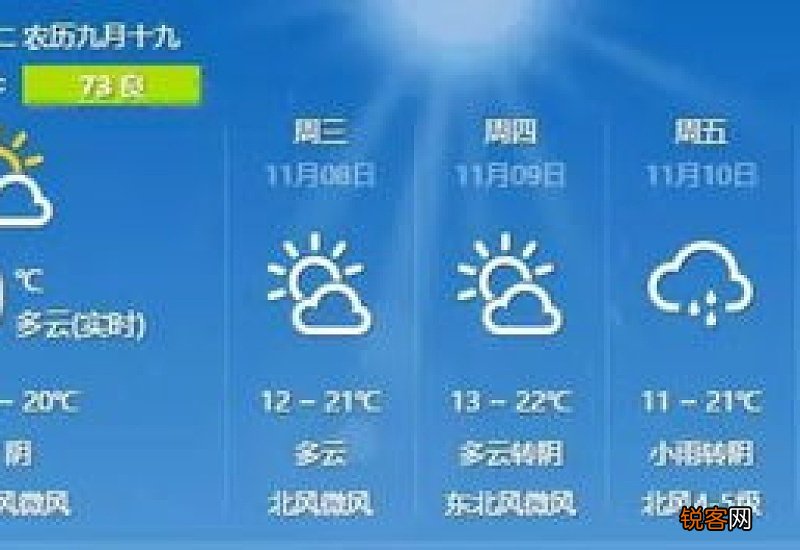 2020立冬后是不是越来越冷