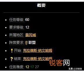 怀旧服20银收毛料有什么用？