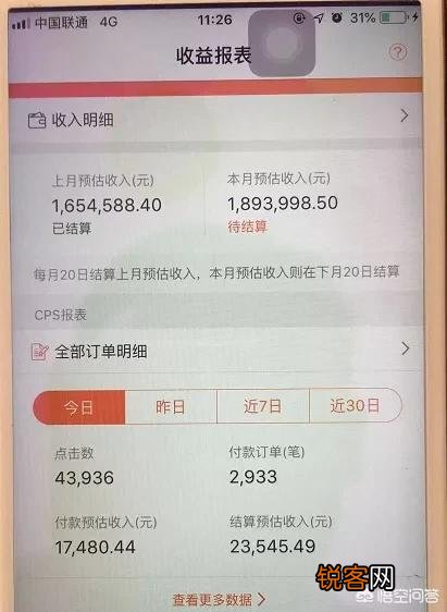 现在开什么网店比较好？