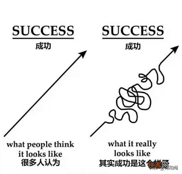 想做电商不知道卖什么好?