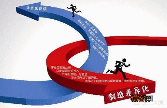 想开个淘宝店,卖什么好？