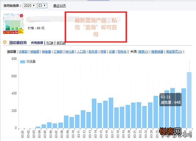 想从事电商行业,不知道售卖什么产品,大家有什么好的推荐吗？
