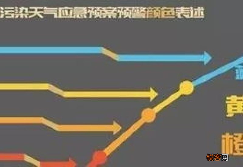 成语不明觉厉的意思和解释