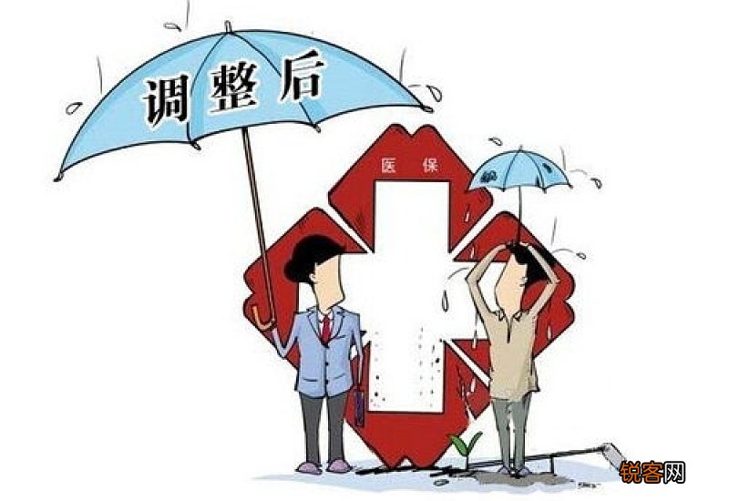 医保统筹支付什么意思?