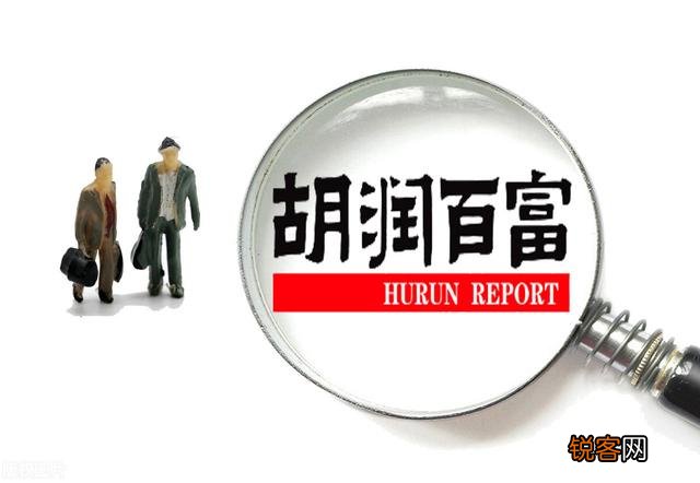 中国有哪些亿万富豪？