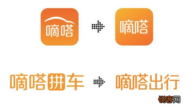 目前还有哪些靠谱的顺风车APP？