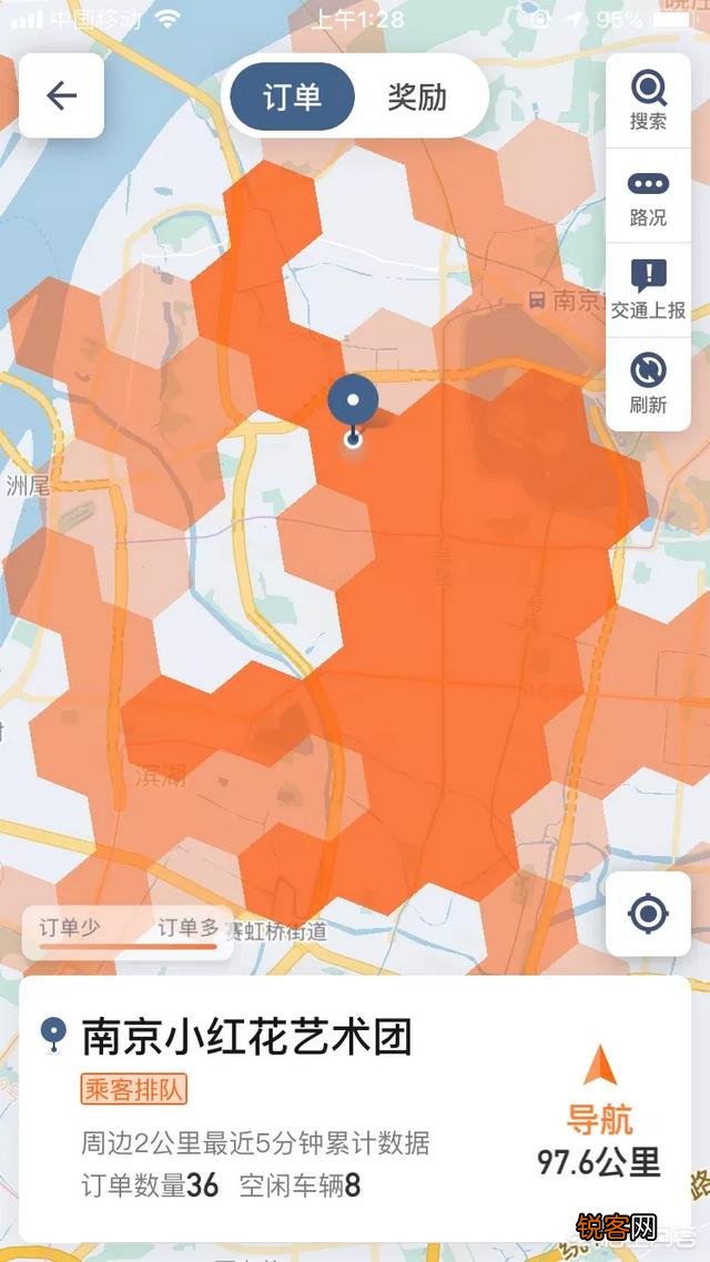 有哪些网约车平台值得推荐？