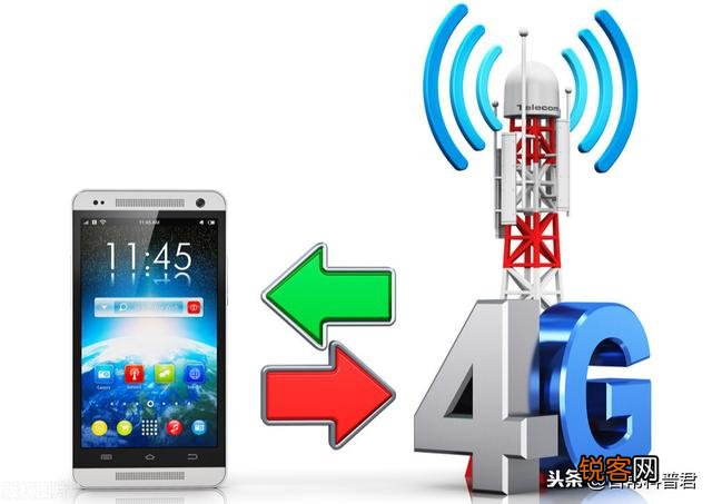 手机4G上网变慢,中国移动的卡,怎么设置能让手机上网更快？