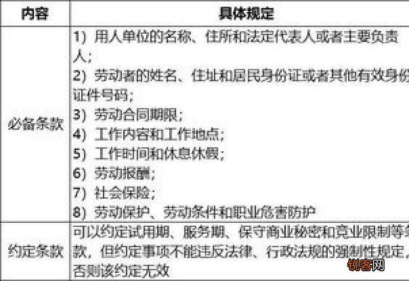 劳动合同终止的，用人单位是否支付经济补偿？