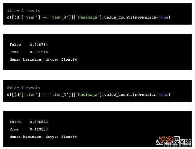 pandas dataframe可以实现SQL中的count case吗？