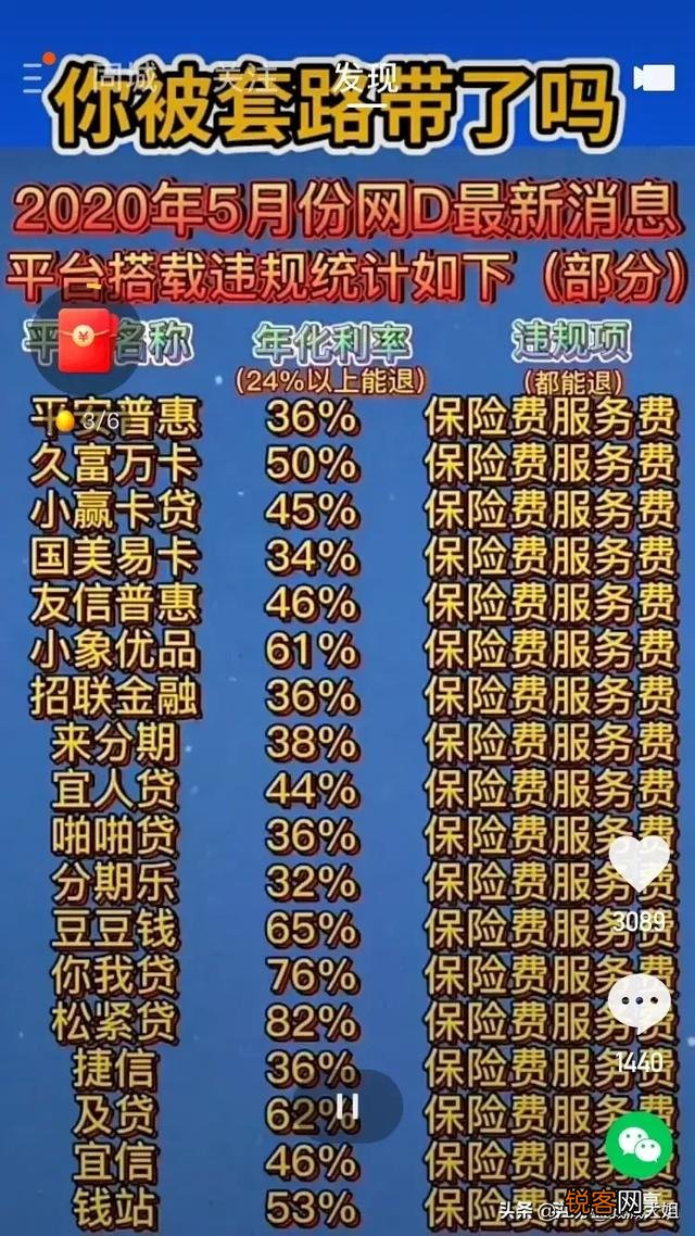 对于现在的信贷网贷逾期还不上你怎么看？