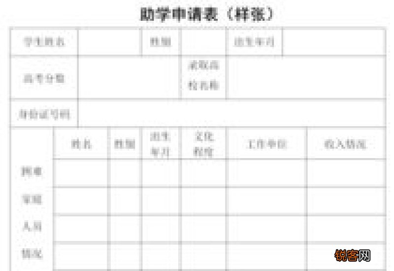 江西高考贫困入学申请书