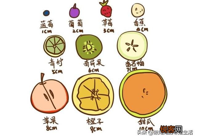 顺产是最高级别的痛,为什么大多数孕妇能撑过去？