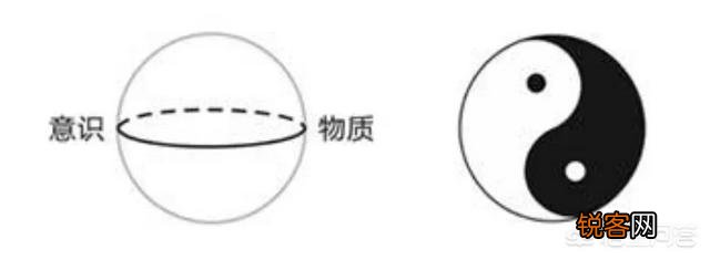 王阳明：“你未看此花时,此花与汝同归于寂；你来看此花时,则此花颜色一时明白起来。”你如何看待这句话？