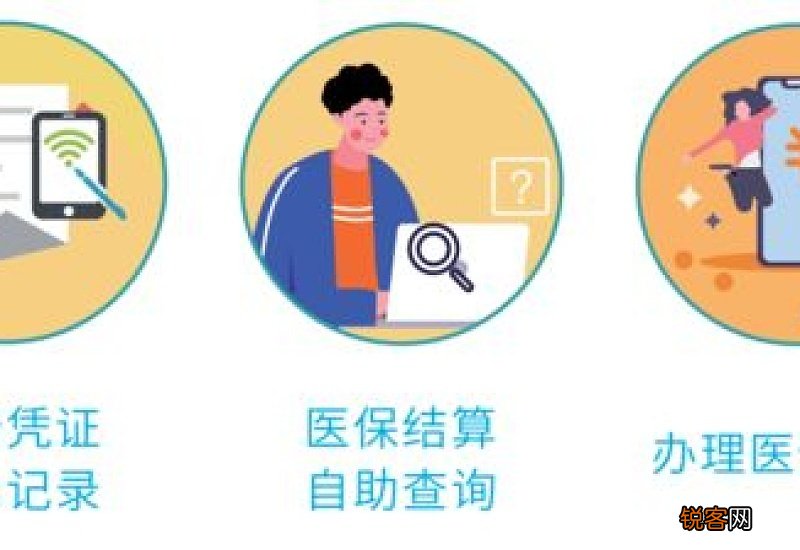 没有实体社保卡，可申领医保电子凭证并正常就医结算吗？