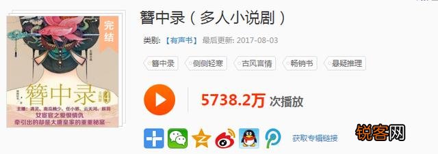 有什么能在喜马拉雅里好看的言情小说吗？