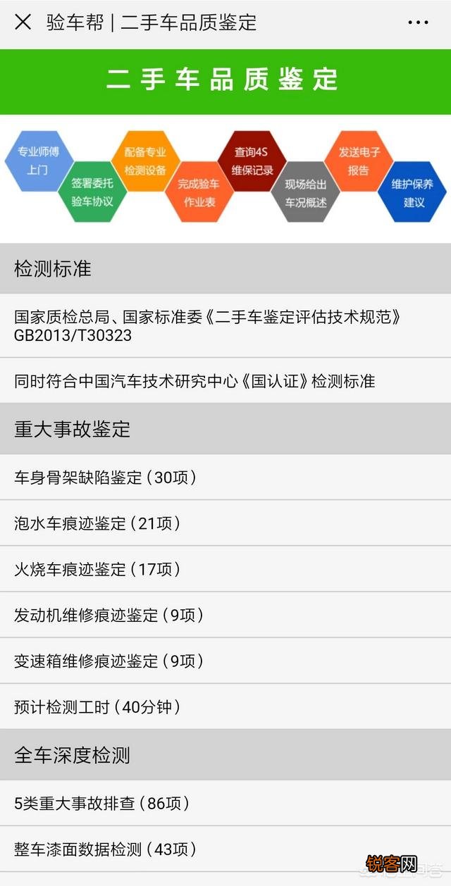 买二手车去哪里比较检测好？