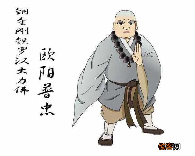 单田芳大师评书《白眉大侠》里的武功顶级高手排名,您认同吗？