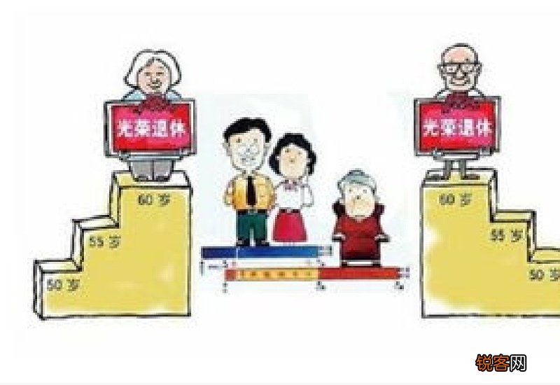 不同工种的法定退休年龄是多少？