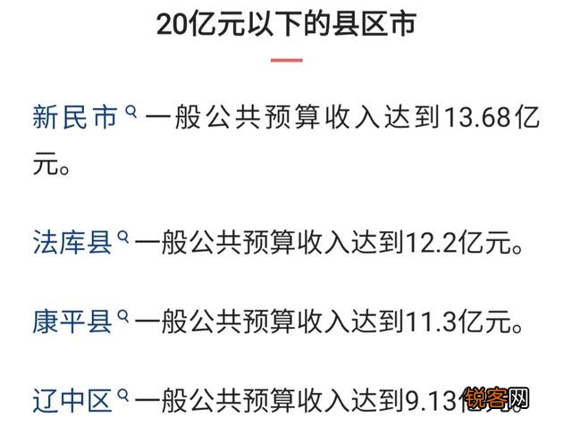 辽宁省沈阳市公务员待遇怎么样,一个月工资大概有多少？