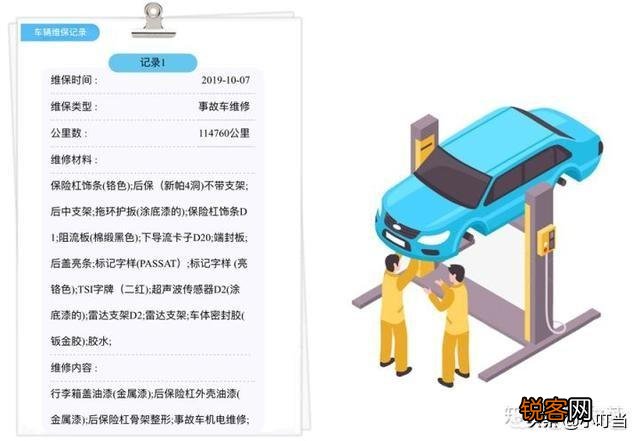 二手车在二手车网站买好,还是去4S店买好？