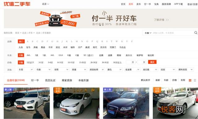 买二手车去哪个互联网平台看车靠谱？