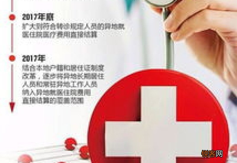 参加职工基本医疗保险后可以享受哪些待遇啊？