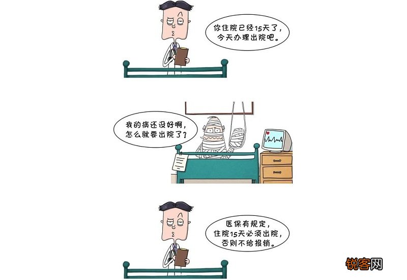 北京医保报销对住院天数有限制和要求吗？
